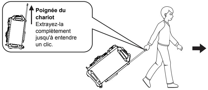 PANASONIC SC-CMAX5E - Preparation - 1