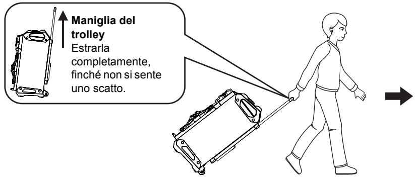 PANASONIC SC-CMAX5E - Preparazione - 1