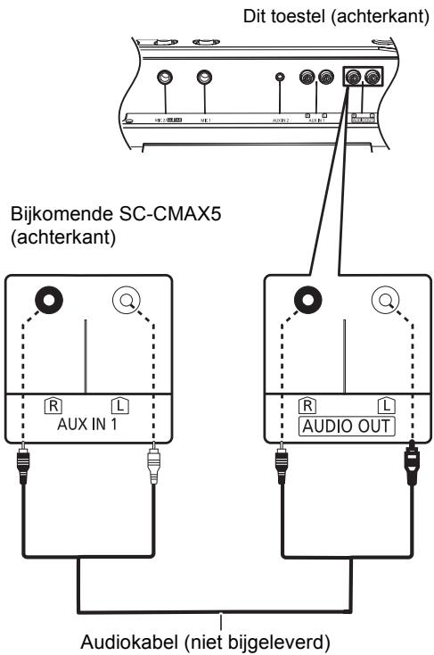 PANASONIC SC-CMAX5E - Verbinding makes met nog een SC-CMAX5-toestel - 1