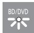 PANASONIC SC-HTB18EB - Spegnimento Automatico - 2