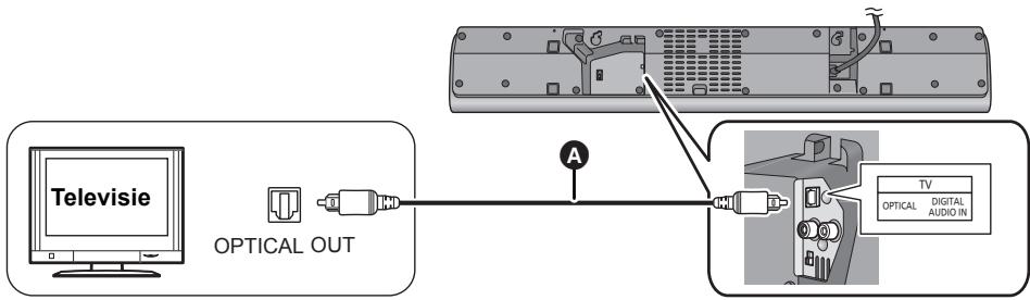 PANASONIC SC-HTB18EB - Aansluiting op de TV - 1