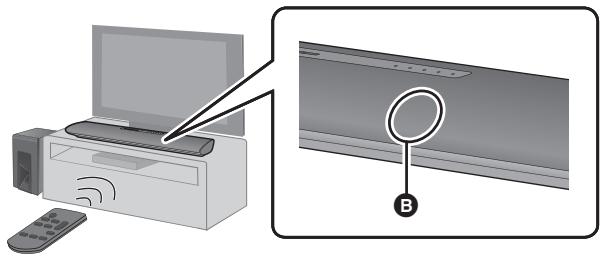 PANASONIC SC-HTB18EB - Portée d'utilisation de la télécommande - 1