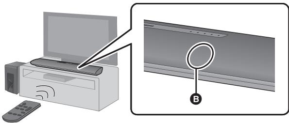 PANASONIC SC-HTB18EB - Werkbereik afstandsbediening - 1