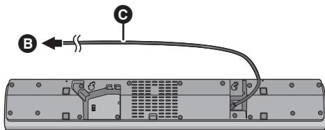 PANASONIC SC-HTB18EB - Netsnoeraansluiting - 1