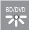 PANASONIC SC-HTB18EB - Bluetooth® en espera - 2