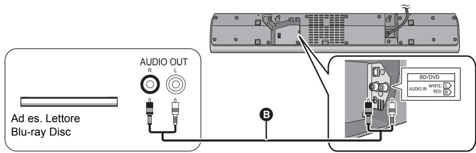 PANASONIC SC-HTB18EB - Collegamento con altri dispositivi - 1