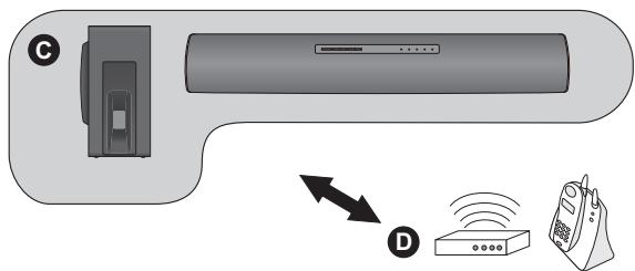 PANASONIC SC-HTB18EB - Interferencia inalámbrica - 1