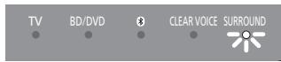 PANASONIC SC-HTB18EB - Indicator - 3