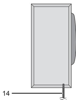 PANASONIC SC-HTB18EB - Dit system (Achterkant) - 2