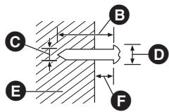 PANASONIC SC-HTB18EB - Clave un tornillo en la pared. - 1