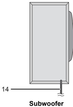 PANASONIC SC-HTB18EB - Dieses System (Vorderseite) - 4