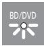 PANASONIC SC-HTB18EB - Mise hors tension automatique - 2