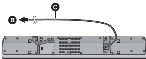 PANASONIC SC-HTB18EB - Cable de alimentacion de CA - 1