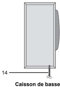 PANASONIC SC-HTB18EB - Capteur de signal de télécommande - 2