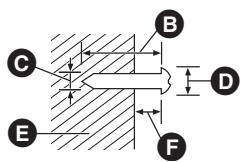 PANASONIC SC-HTB18EB - Vissez une vis dans le mur. - 1