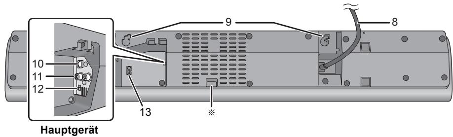 PANASONIC SC-HTB18EB - Dieses System (Vorderseite) - 3