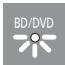PANASONIC SC-HTB18EB - Auto Power Down-Funktion - 2