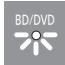 PANASONIC SC-HTB18EB - Veille du bluetooth® - 2