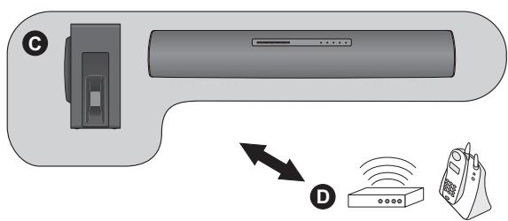 PANASONIC SC-HTB18EB - Draadloze interferentie - 1