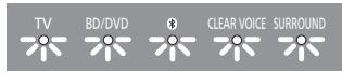 PANASONIC SC-HTB18EB - Uitschakelen van de volumebeperking - 1