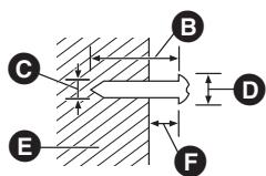 PANASONIC SC-HTB18EB - Schrauben Sie eine Schraube in die Wand. - 1