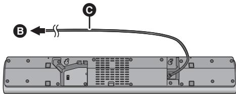 PANASONIC SC-HTB18EB - Netzkabelanschluss - 1