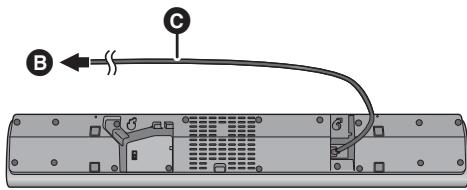 PANASONIC SC-HTB18EB - Connexion du câble d'alimentation secteur - 1