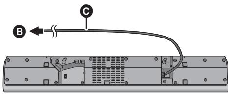 PANASONIC SC-HTB18EB - Collegamento cavo di alimentazione CA - 1