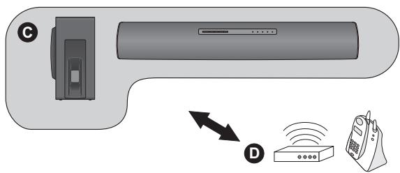 PANASONIC SC-HTB18EB - Drahtlos-Schnittstelle - 1