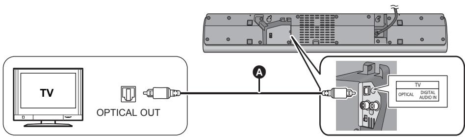 PANASONIC SC-HTB18EB - Raccordement avec le téléviseur - 1
