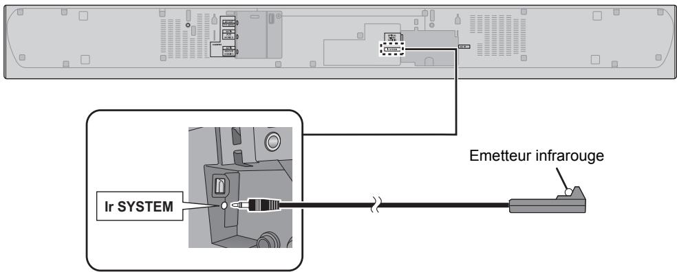 PANASONIC SC-HTB885EG - Branchez la prise jack à la prise Ir SYSTEM de l'appareil principal. - 1