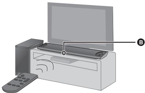 PANASONIC SC-HTB885EG - ■ A propos du capteur de signal de la télécommande - 1