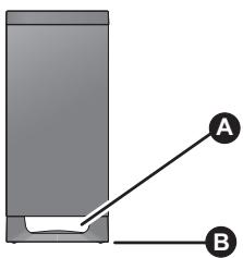 A B