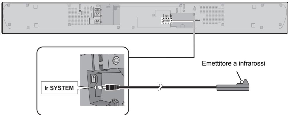 PANASONIC SC-HTB885EG - Collegare lo spinotto al terminale Ir SYSTEM dell'unità principale. - 1