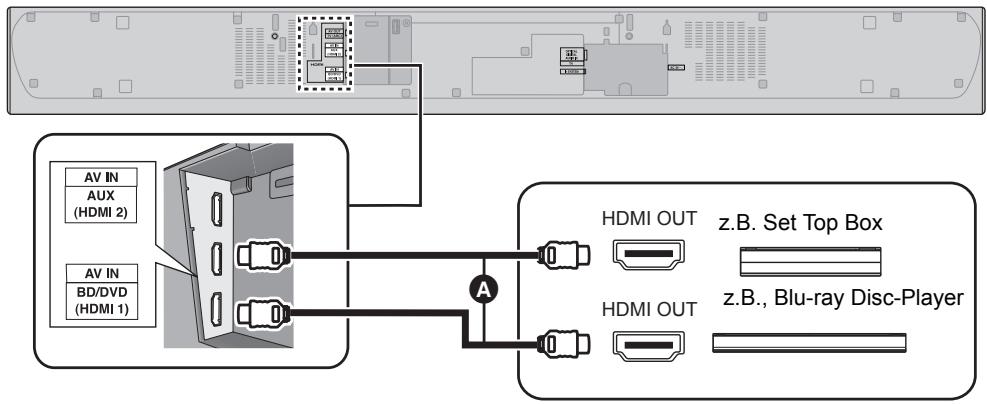 AV IN AUX (HDMI 2) AV IN BD/DVD (HDMI 1) HDMI OUT z.B. Set Top Box HDMI OUT z.B., Blu-ray Disc-Player