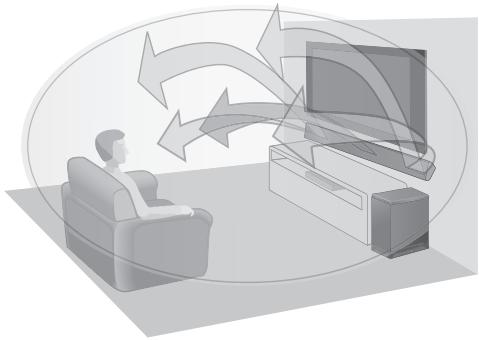 PANASONIC SC-HTB885EG - Suono tridimensionale - 1