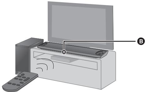 PANASONIC SC-HTB885EG - Sensore del segnale del telecomando - 1