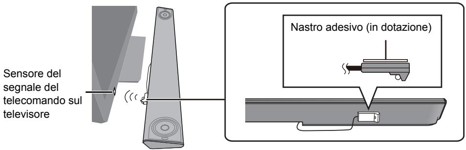 PANASONIC SC-HTB885EG - Esempio di collocazione - 1
