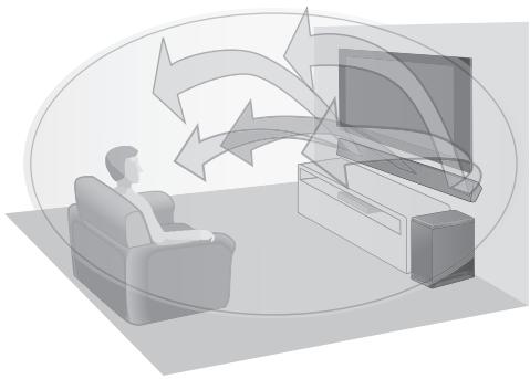 PANASONIC SC-HTB885EG - 3D-Ton - 1