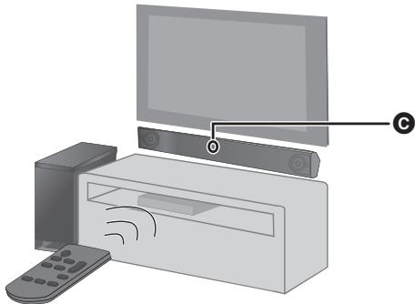 PANASONIC SC-HTB885EG - Sensore del segnale del telecomando - 2