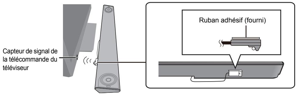PANASONIC SC-HTB885EG - Exemple d'emplacement - 1