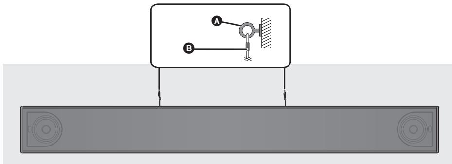 PANASONIC SC-HTB885EG - Fissare il cavo al muro. - 1