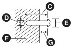 PANASONIC SC-HTB885EG - Vissez une vis dans le mur. - 1