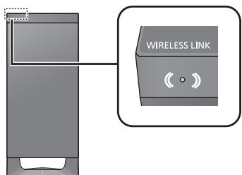 WIRELESS LINK