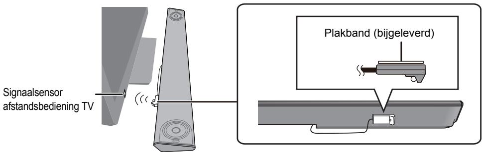 Signaalsensor afstandsbediening TV Plakband (bijgeleverd)