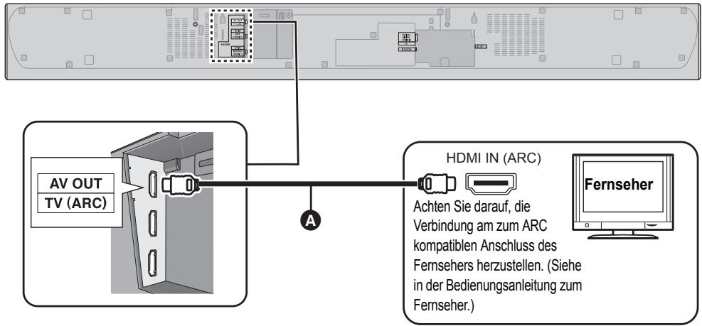 AV OUT TV (ARC) HDMI IN (ARC) Achten Sie darauf, die Verbindung am zum ARC kompatiblen Anschluss des Fernsehers herzustellen. (Siehe in der Bedienungsanleitung zum Fernseher.) Fernseher