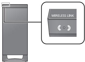 PANASONIC SC-HTB885EG - Préparation - 4