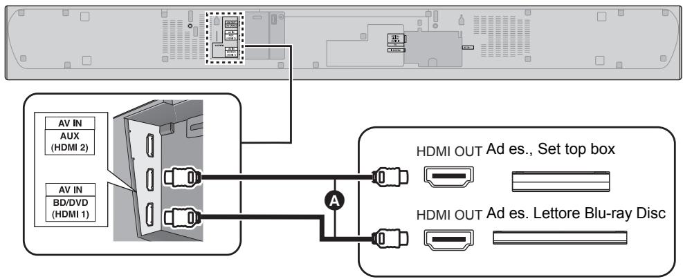 PANASONIC SC-HTB885EG - Preparativi - 1