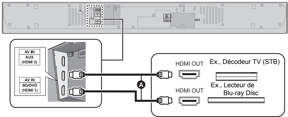 PANASONIC SC-HTB885EG - Préparation - 1