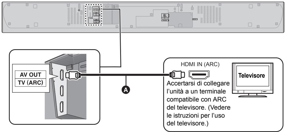 PANASONIC SC-HTB885EG - A Con dicitura "HDMI (ARC)" - 1